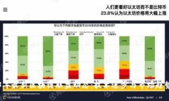2023年最新区块链联盟动态