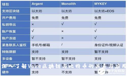 深入了解Vove区块链与比特币的关系与应用