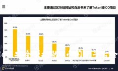 tpWallet：安全便捷的U币闪