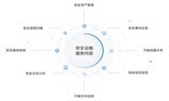 币卡币：区块链技术的未