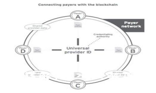 tpWallet合约交互详解：深入理解区块链与钱包的连接