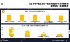 tpWallet合约交互详解：深入