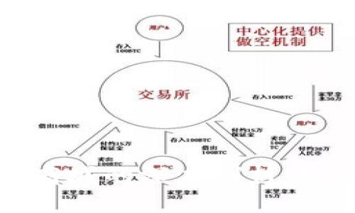 tpWallet与莲接商城的深度剖析：如何数字钱包体验