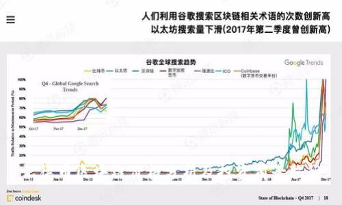 汇德币区块链价格分析及投资前景揭秘