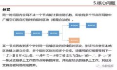 如何通过tpWallet购买CHIB：