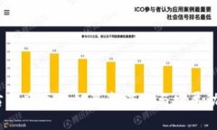  吉林市区块链最新消息与