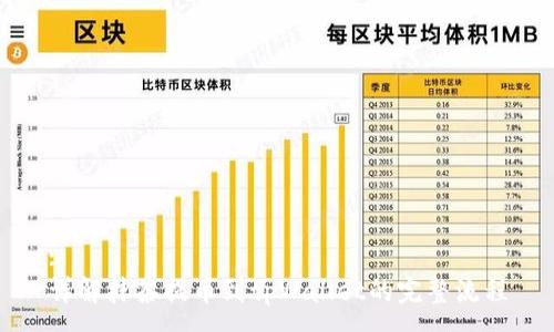 :
详解抹茶提币到tpWallet的完整流程