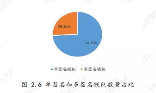 tpWallet转账转不出去的原因及解决方法全解析