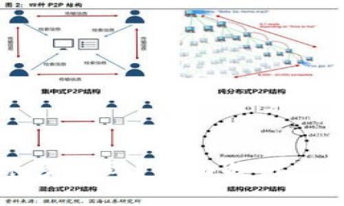 tpWallet转账多久到？全面解析区块链转账时效