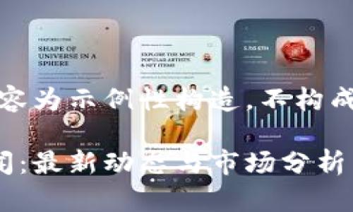 请注意：以下内容为示例性构造，不构成实际投资建议。

区块链暴跌新闻：最新动态与市场分析