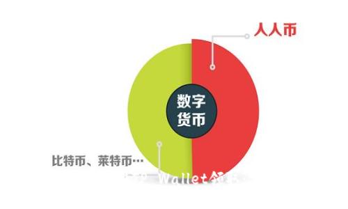 NFT如何使用TP Wallet领取：完整指南