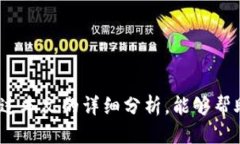 biao ti/biao ti全球区块链交
